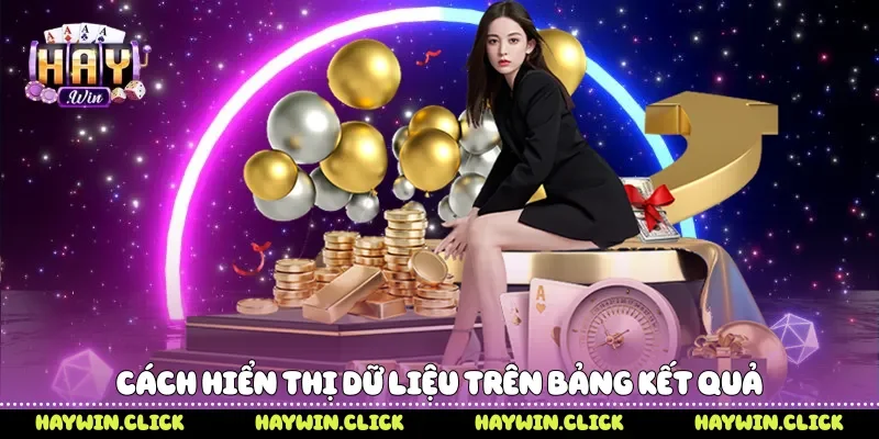 Giải Mã MD5 Tài Xỉu Cách Hiểu Mã Kết Quả Trong Trò Chơi Cách hiển thị dữ liệu trên bảng kết quả
