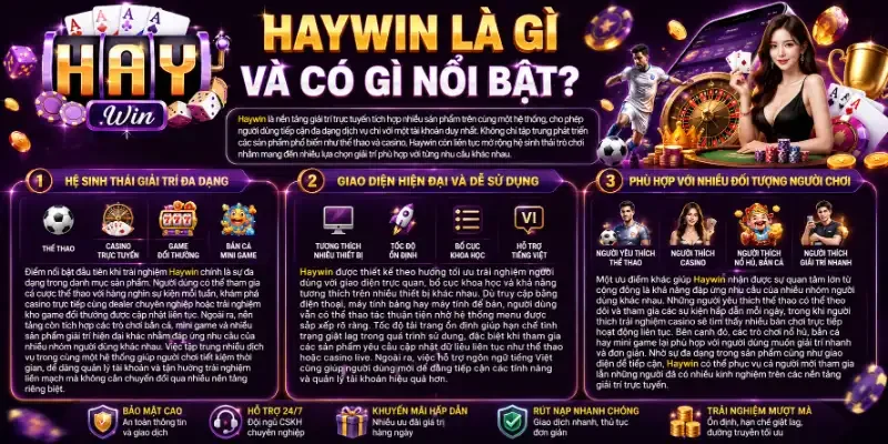 Khám Phá Haywin – Hệ Sinh Thái Cá Cược Và Giải Trí Trực Tuyến Đa Dạng Nhất 2026 Haywin là gì và có gì nổi bật?
