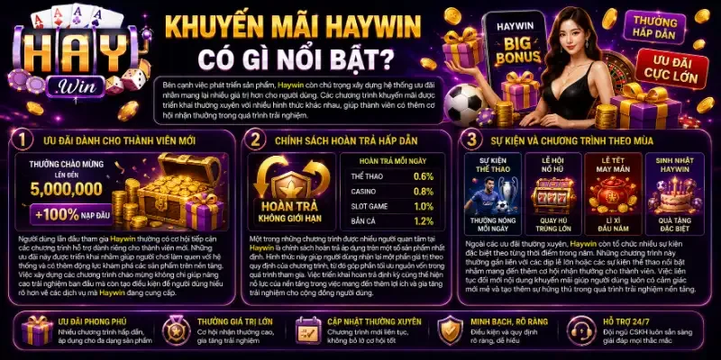 Khám Phá Haywin – Hệ Sinh Thái Cá Cược Và Giải Trí Trực Tuyến Đa Dạng Nhất 2026 Khuyến mãi Haywin có gì nổi bật?